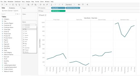 Image result for Tableau Distribution
