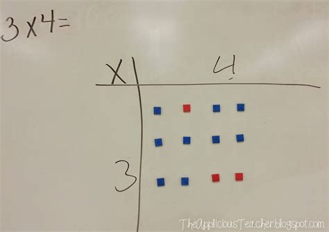 Image result for Draw an Array for 4X2