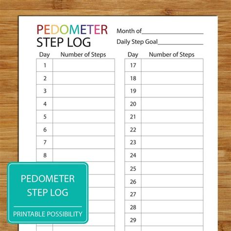 Image result for Pedometer Step Chart
