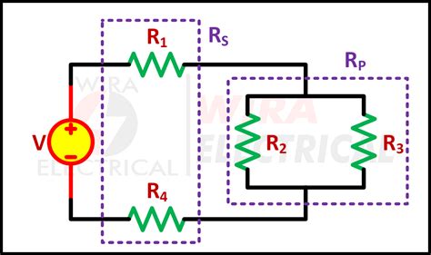 Toradh íomhá ar Series and Parallel Circuits