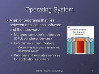 Two-View Point of Operating System に対する画像結果