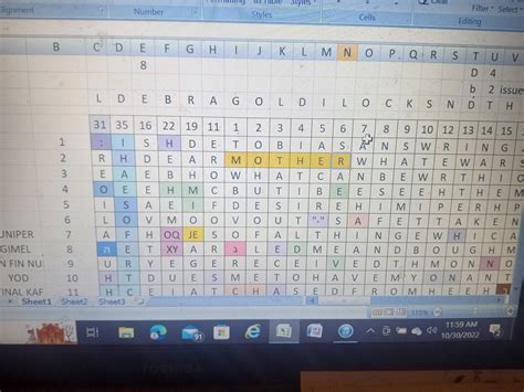 Afbeeldingsresultaten voor Clock Cipher
