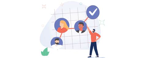 Visualisations for Employee Optimization に対する画像結果