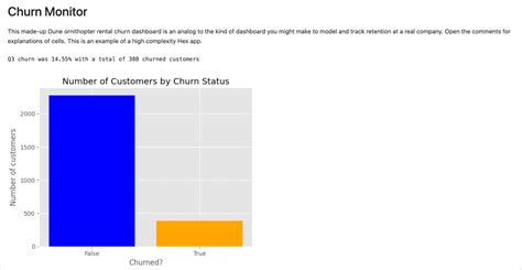 Toradh íomhá ar Python Notebook 474 X614
