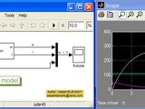 Afbeeldingsresultaten voor Electric Motor Model Simulink