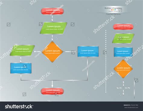 Sample Color Flow Chart に対する画像結果