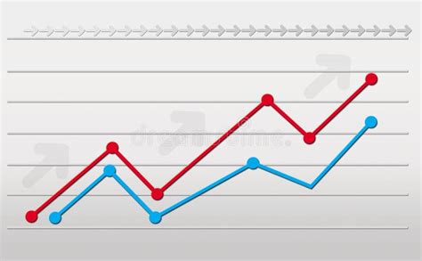 Image result for Development Over Time Graph
