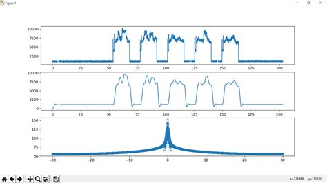 Low Frequency Filter Python に対する画像結果
