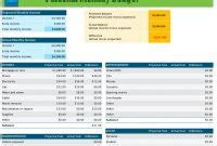 Personal Monthly Budget Excel inside Monthly Expense Report Template ...