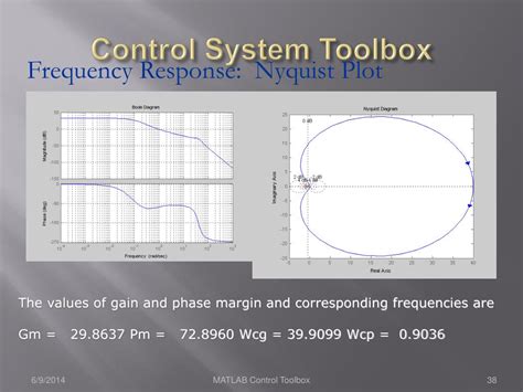 Image result for Control System Tool Box MATLAB