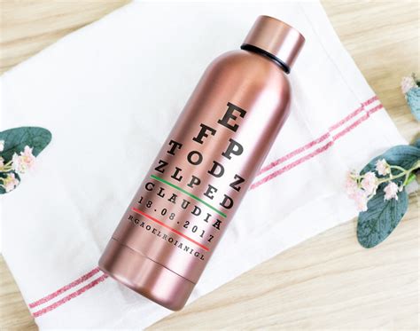 Kit VIP How to Test に対する画像結果