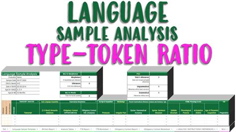 Language Sample Analysis Example に対する画像結果