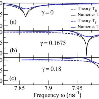 Hollow Rectangular Frame System માટે ઇમેજ પરિણામ
