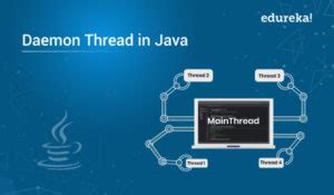 Toradh íomhá ar Daemon Thread in Java