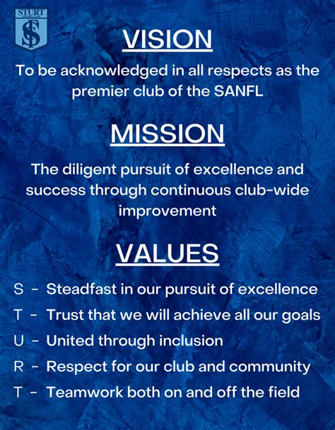 Afbeeldingsresultaten voor Sport Team Mission Statement Examples