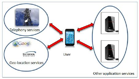Image result for Two Reference Providers