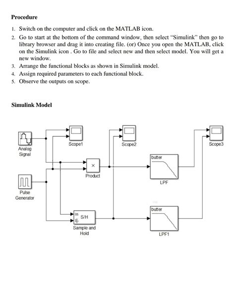 Afbeeldingsresultaten voor Amplitude Modulation Lab Experiment