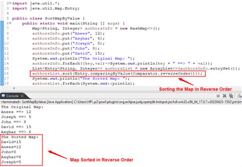 Image result for Ordered Map in Java