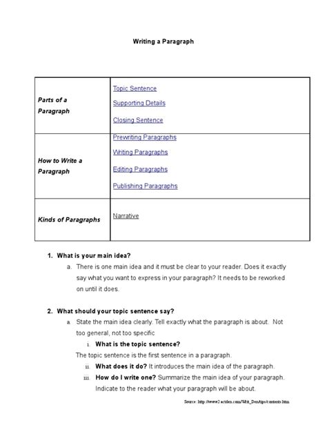 Afbeeldingsresultaten voor Paragraph Writing Process