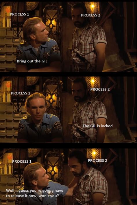 Image result for Python Multiprocessing Meme