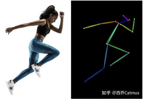 Toradh íomhá ar ControlNet T2i Adapter