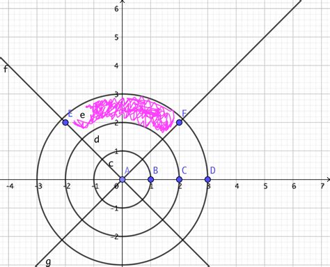 Image result for Shape of Matrix Python