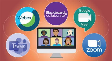 Image result for Web Conferencing Programs