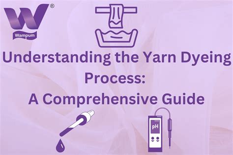 Image result for Yarn Dyeing Process