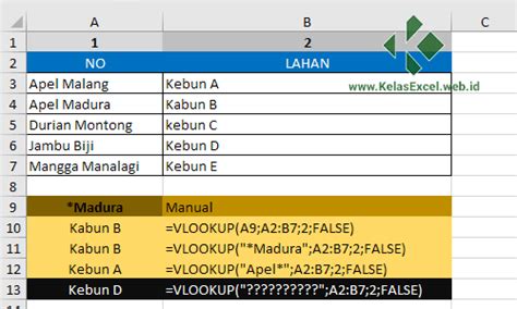 Image result for Fungsi VLOOKUP Excel