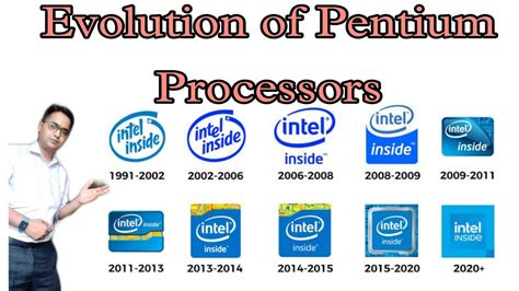 Toradh íomhá ar Processor Evolution