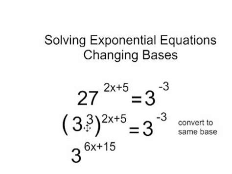 Image result for Base in Exponential Form