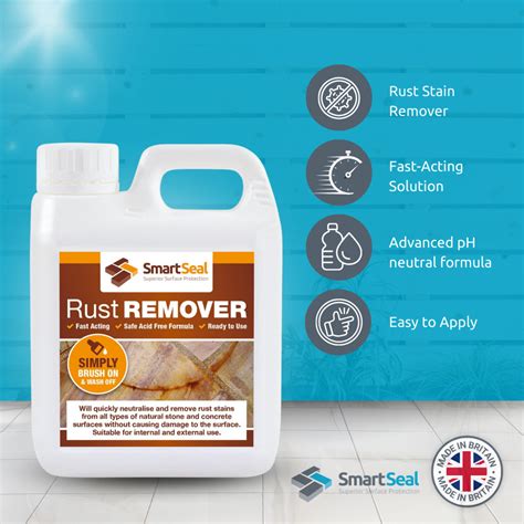 Image result for Rust Remover