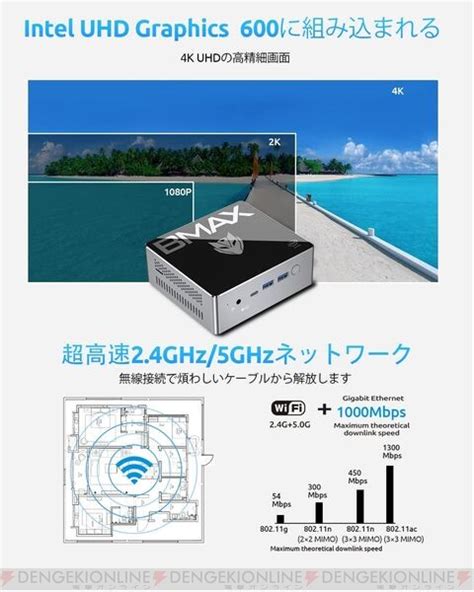 New Techh Computer Small に対する画像結果