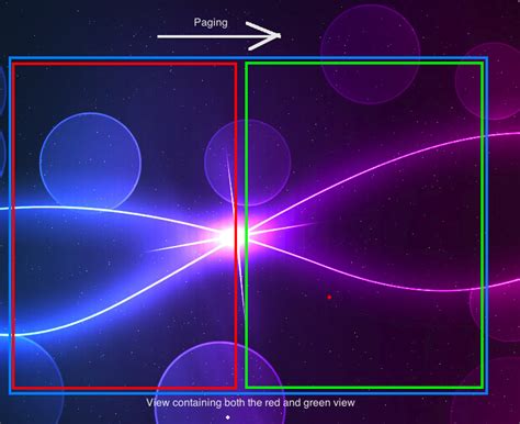 Image result for Android ScrollView Design