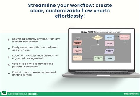 Flow Chart Excel Template - Best Templates