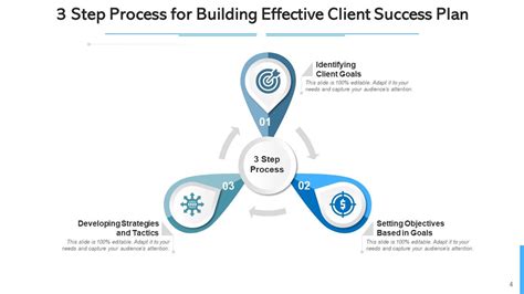 Toradh íomhá ar 3 Step Process Slide Deck