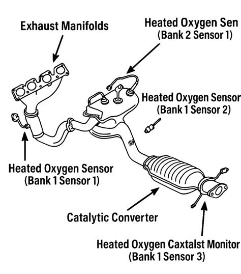 Image result for O2 Sensor Placement On Marine Manifolds