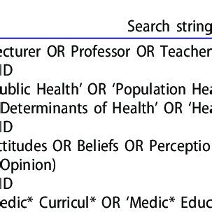 Toradh íomhá ar Search String Definition
