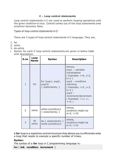 Image result for Types of Looping Statements