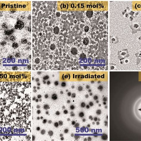 Image result for Mist KCL