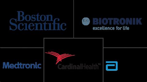 Afbeeldingsresultaten voor Cardiac Rhythm Management Devices