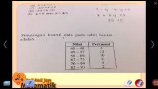 Image result for Contoh Data Kuartalan