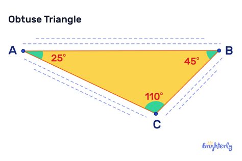 Toradh íomhá ar Proposition Math Examples