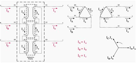 Toradh íomhá ar Understanding Electrical Transformers