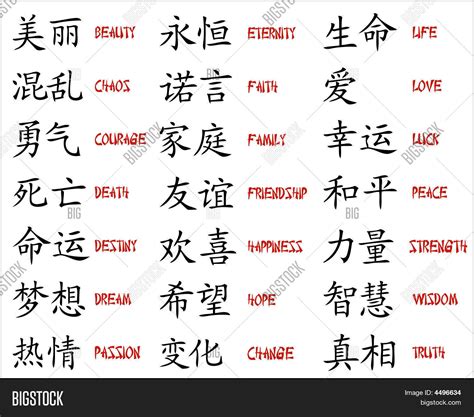 Image result for As Much as Meaning in Chinese
