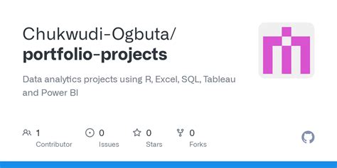 Image result for SQL Portfolio Projects GitHub