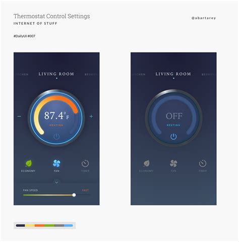 Image result for Python Code for Thermostat UI