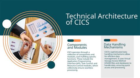 Insurance Software CICS के लिए छवि परिणाम