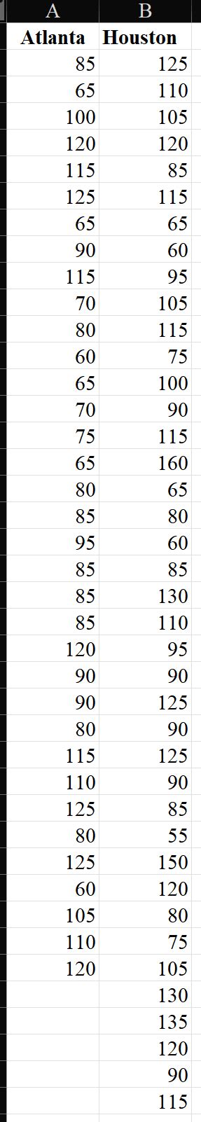 How To Add A Sharepoint Site To File Explorer に対する画像結果