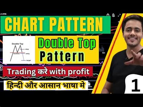 Résultat d’images pour M Pattern Chart